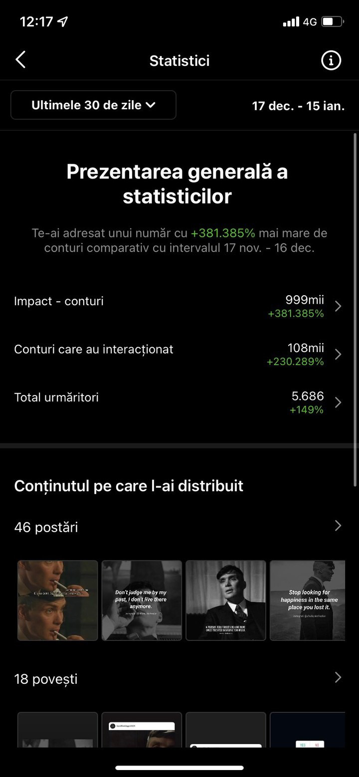 Stats